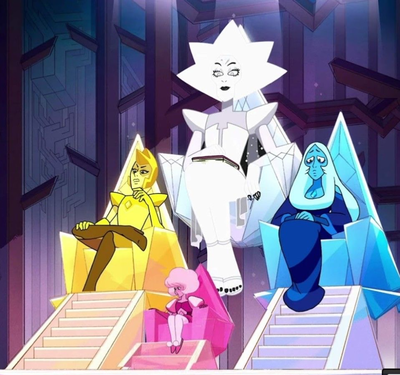 🌸⭐️Motherly Dictators🥥🫐
