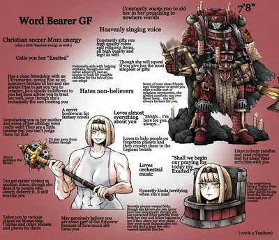 Koros Ennat (Your very own Word bearer girlfriend) 