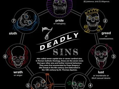 Seven 'Deadly' sins