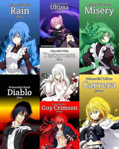 Tensura | The Primordials