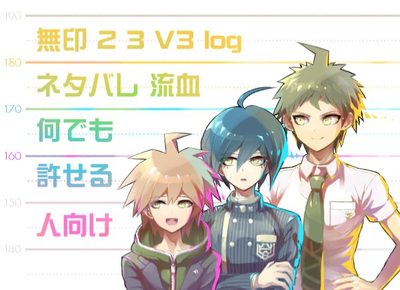 Danganronpa THH, GD and KHV3