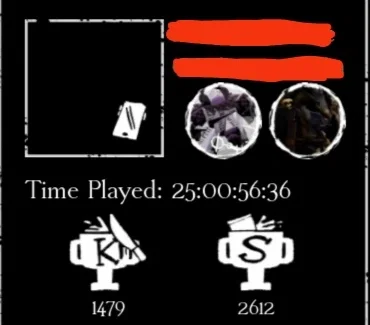 Are these peak stats?