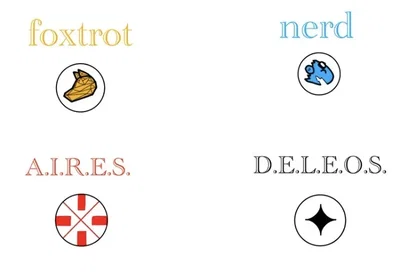 Interglobal.IG orbital asset; D.E.L.E.O.S