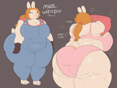 Mrs. Wendy (Recently Divorced)