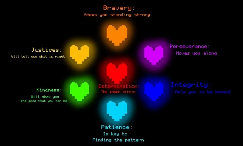 The 8 Humans