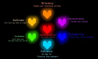 The 8 Humans