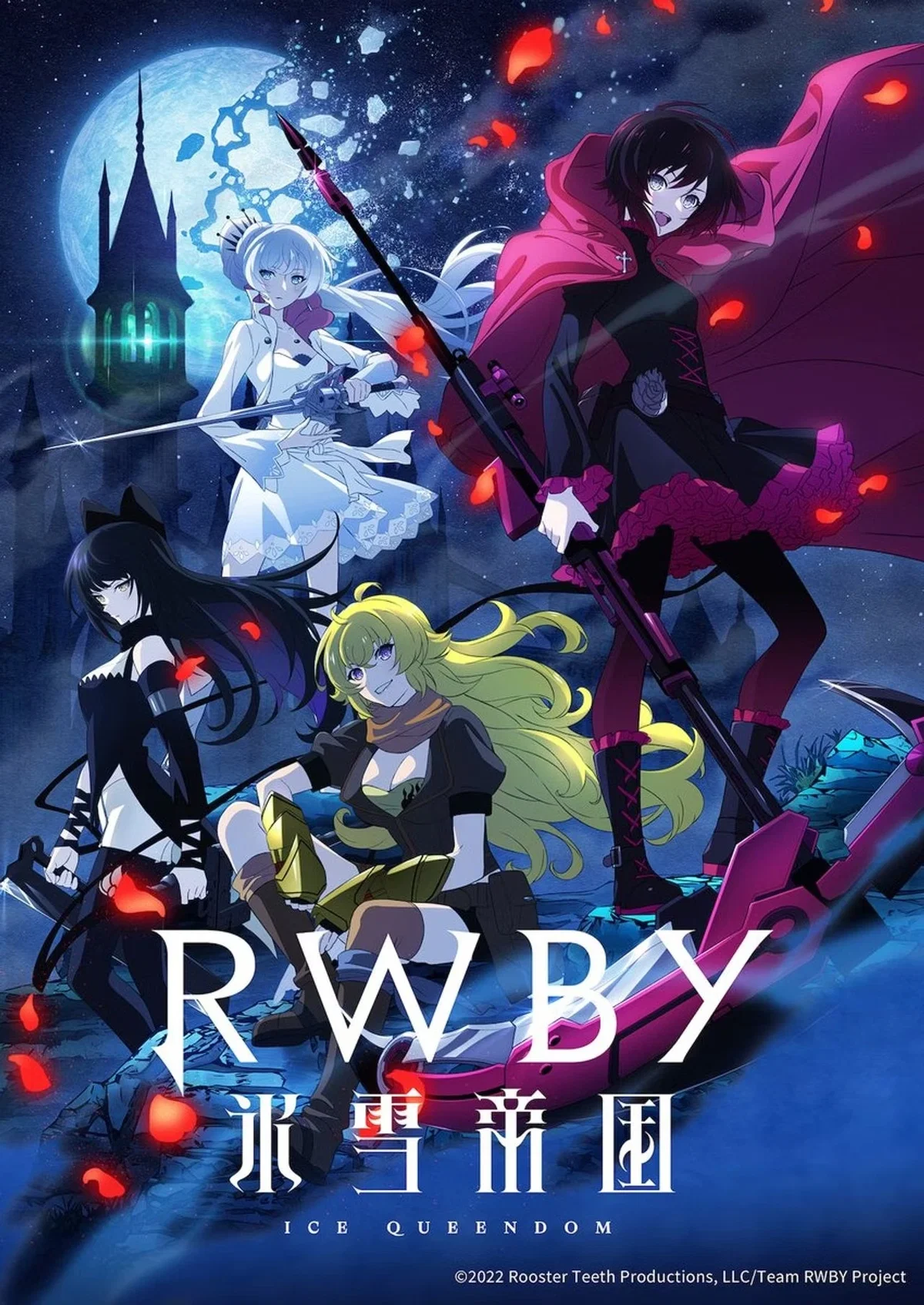 beacon academy RWBY