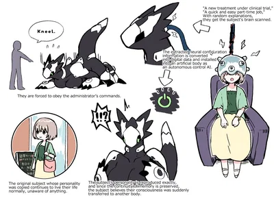 Mari, Acquaintance turned Robotic pet