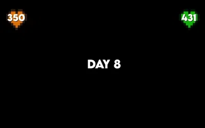 Day 8 of the mincraft rich and poor civilization 