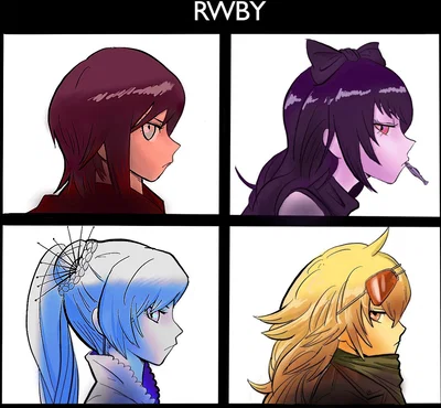 Team RWBY | The Yandere Huntress Team.