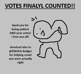 I FINALLY COUNTED THINGS!