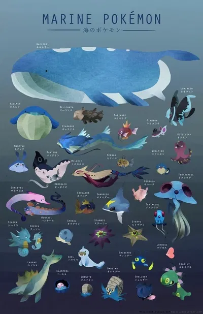 Aydrien Thorncrest // Pokemon OC