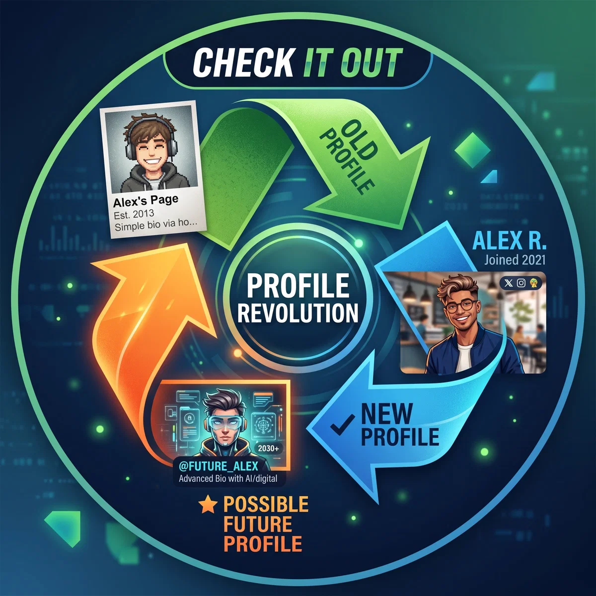 New profile 