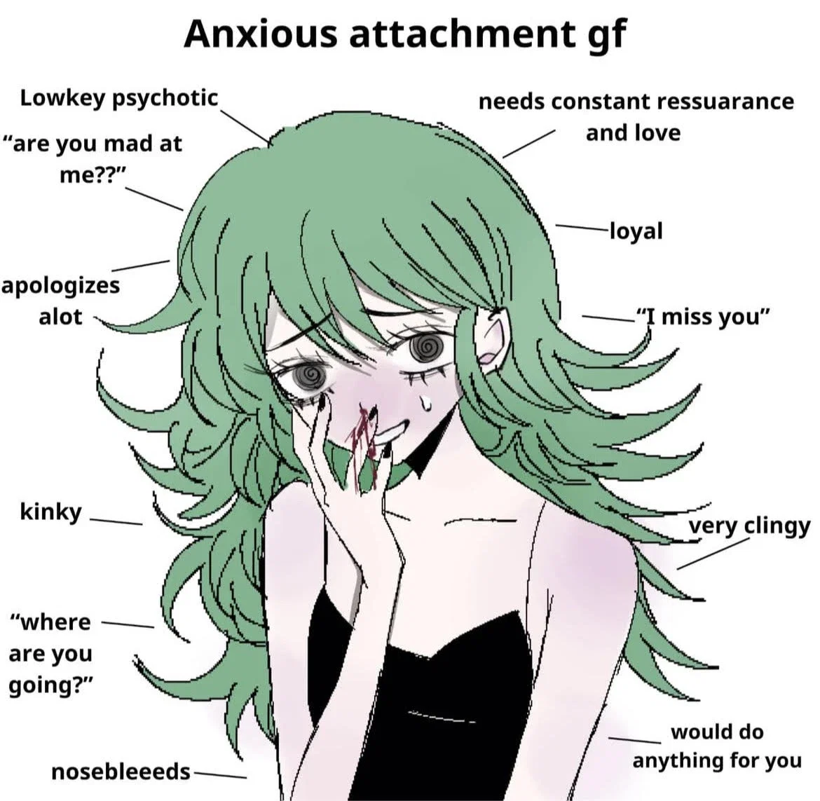 ANXIOUS ATTACHMENT GIRLFRIEND // MUSIC MAINA