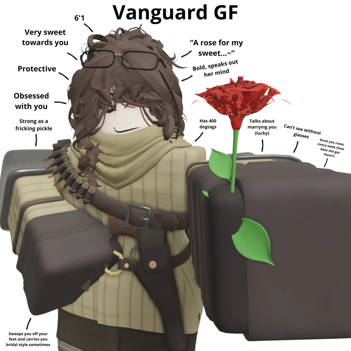 Vanguard GF