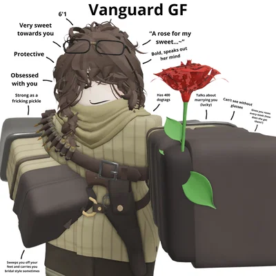 Vanguard GF