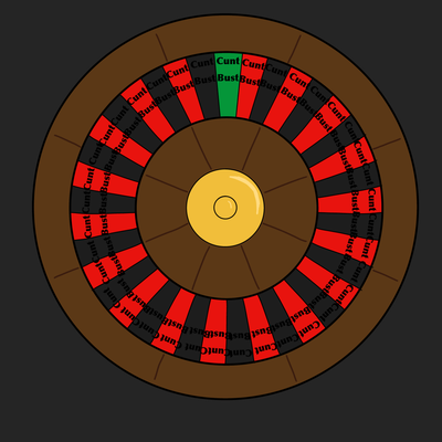 Cuntbusting task roulette generator 