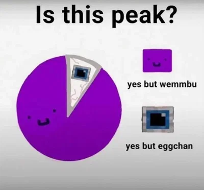 QnA answers
