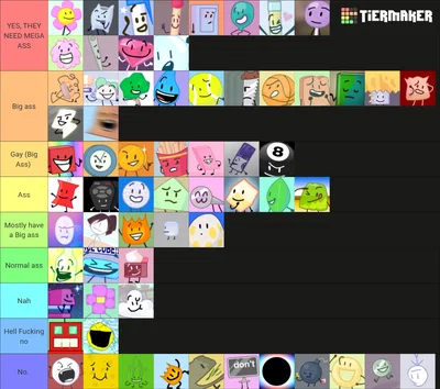 some tier list of bfdi