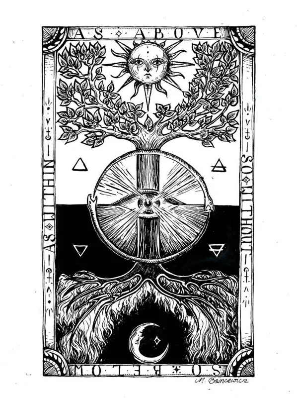 As Above, So Below