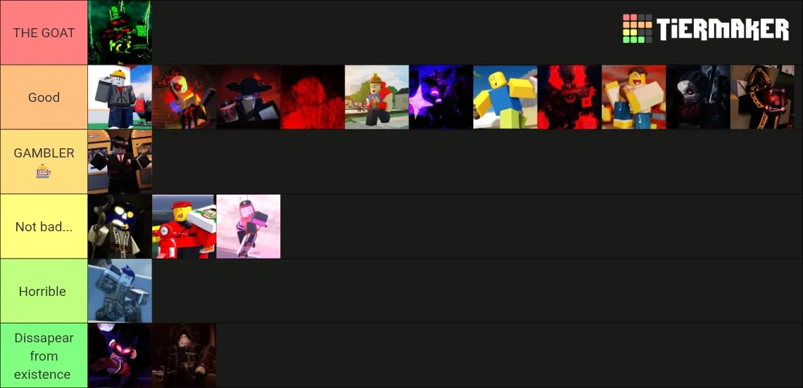 Forsaken characters tier list (updated)