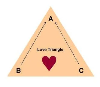 Love Triangle | Sabrina Carpenter - Billie Eilish