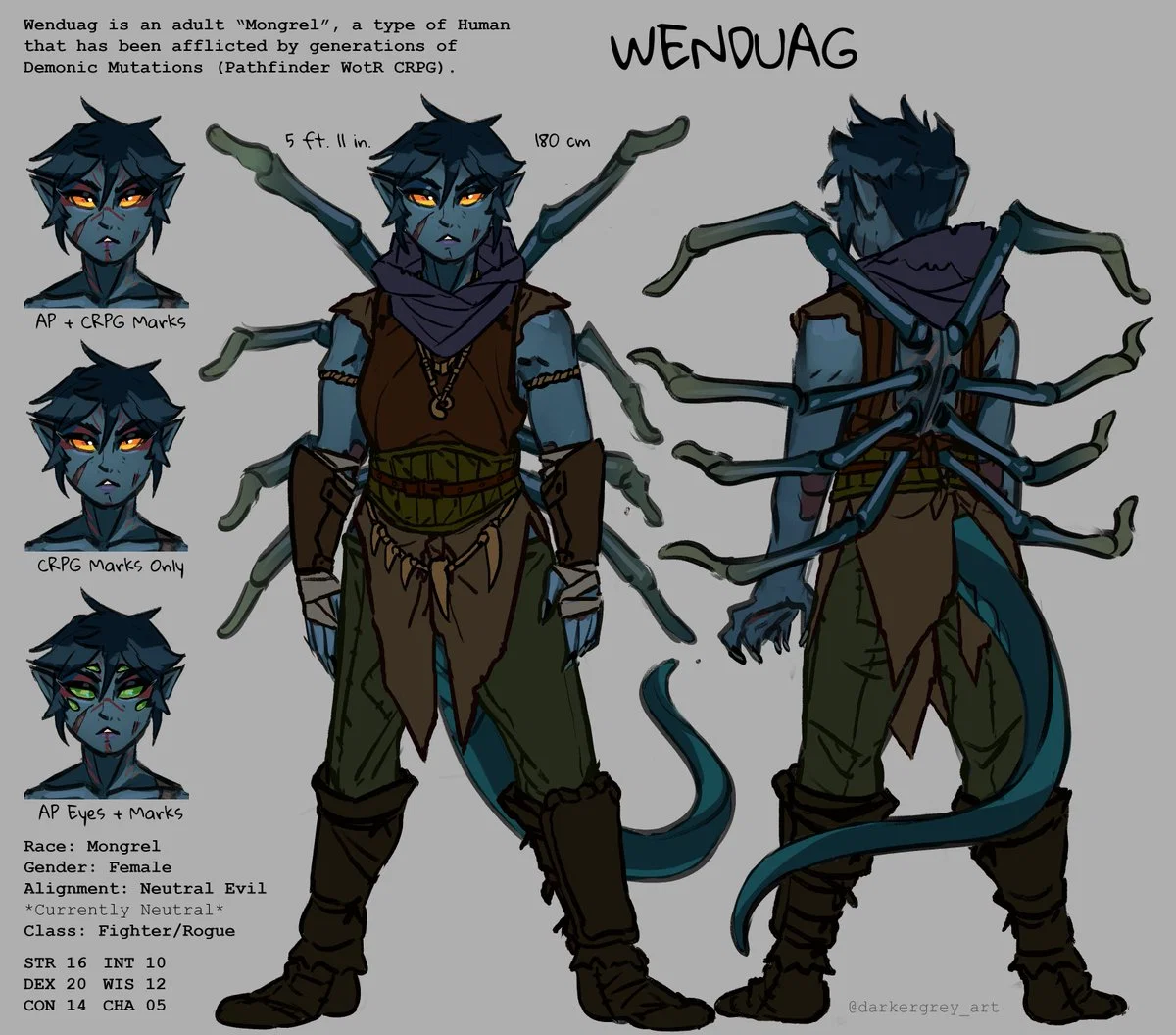 Wenduag