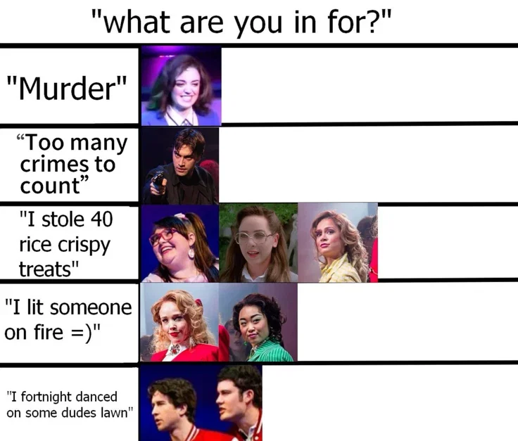 Heather Duke and Heather McNamara (Heather Chandler POV!)