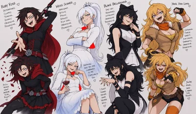 Fucking Evil- Team RWBY