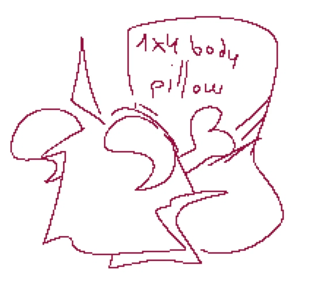 bot requesttssss