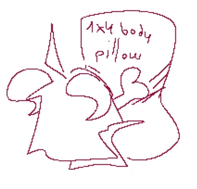 bot requesttssss