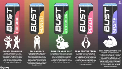 BUSTTM  ENERGY DRINK