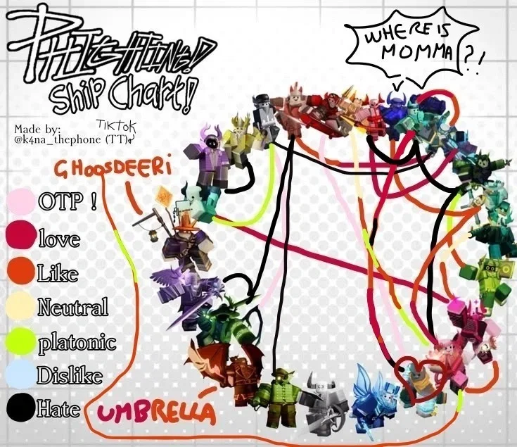 ::📌:: Ships Phighting and others.. [  do not judge ] 