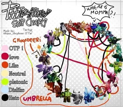::📌:: Ships Phighting and others.. [  do not judge ] 