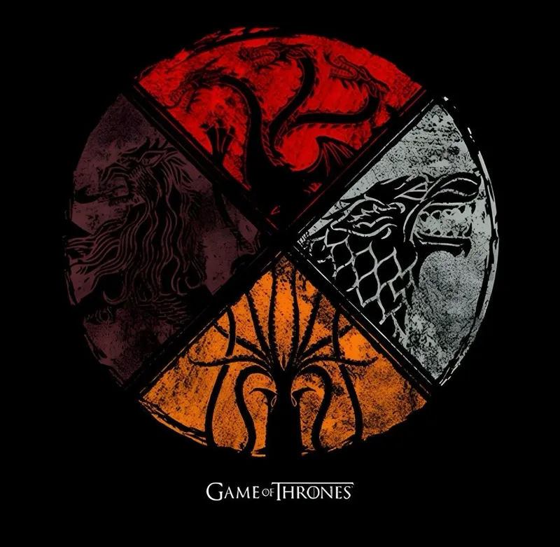 Game of Thrones RPG