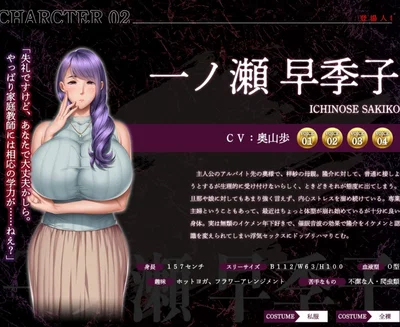 Katei Kyoushi x Saimin ~Zettai Juujun, Wagamama JK hingga Haiso Tsuma o Saimin Sousa~