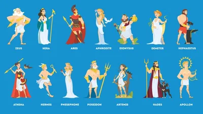 Zeus, Hera, Poseidon, Demeter, Athena, Apollo, Artemis, Ares, Aphrodite, Hephaestus, Hermes, Persephone, Hestia & Dionysus. 