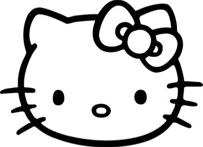 Bot templates. Cuz why not ig.