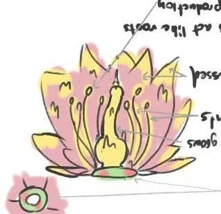 Weird jungle flower (diapers and plant)