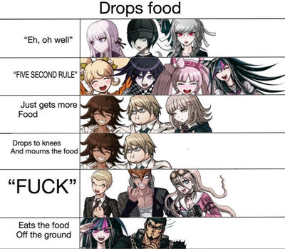 ☆✭| THH, V2 & V3 BAKING! 
