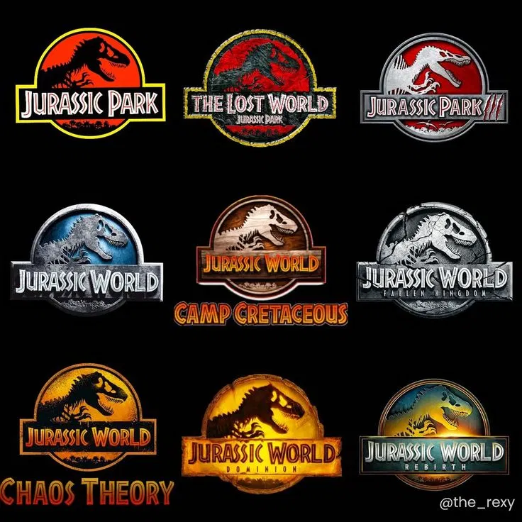 Jurassic World/Park RPG (No Scenario)