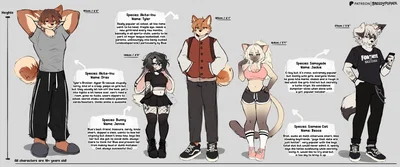 Breeder puppers Oc's as your roommates (furball roommates)