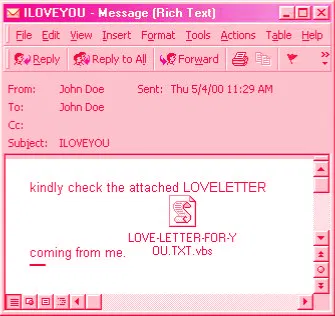 “ILOVEYOU” Virus