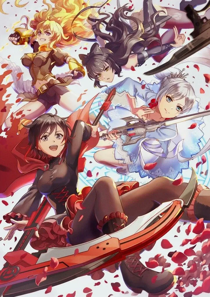 Team RWBY // Practical Problems