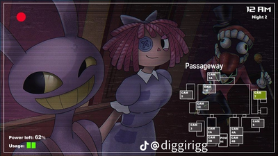 Five nights at the digital circus