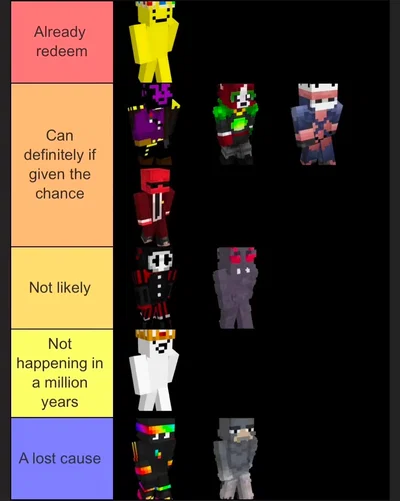 UU Villain Sleepover! (And the pick me...)