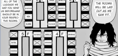 My Hero Academia: Dorms