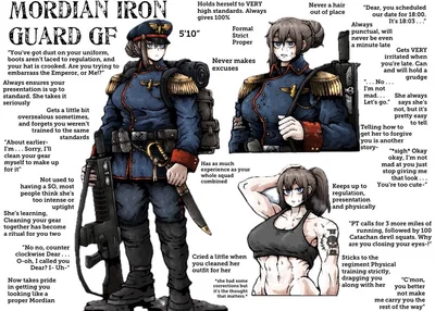 Mordian Iron Guardswoman