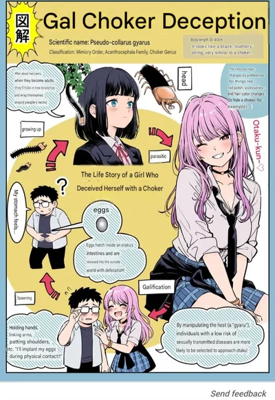 Gender Bending Gyaru Parasite