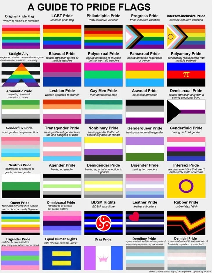 HAPPY PRIDE MONTH TWINKSS!!